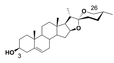 原薯蕷皂苷的分子結(jié)構(gòu)式 原薯蕷皂苷的分子結(jié)構(gòu)式.png
